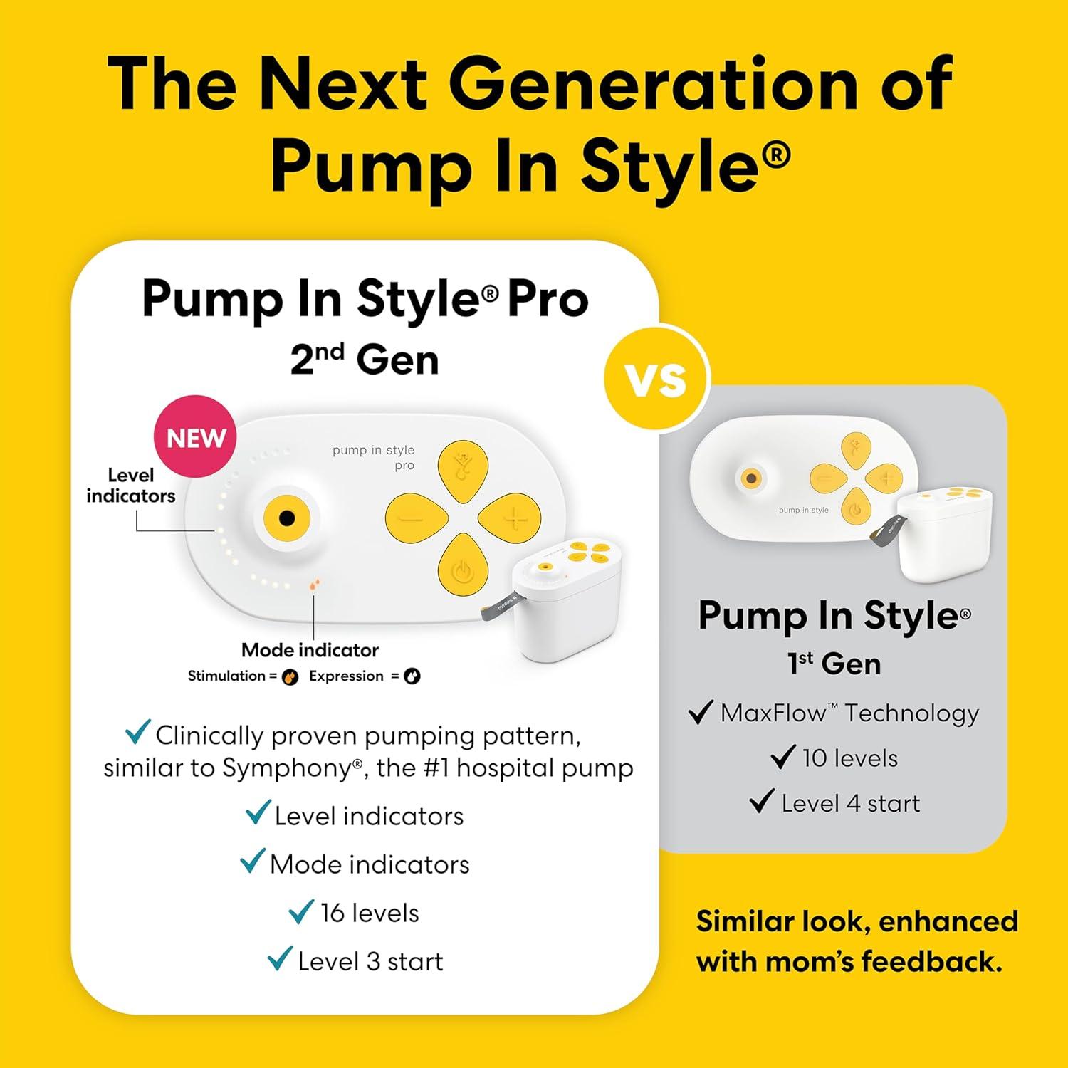 image:imageMedela HandsFree Collection Cups Compatible with Freestyle Flex Pump in Style with MaxFlow and Swing Maxi Electric Breast Pumps 1 Set of 2 CupsPro Traditional