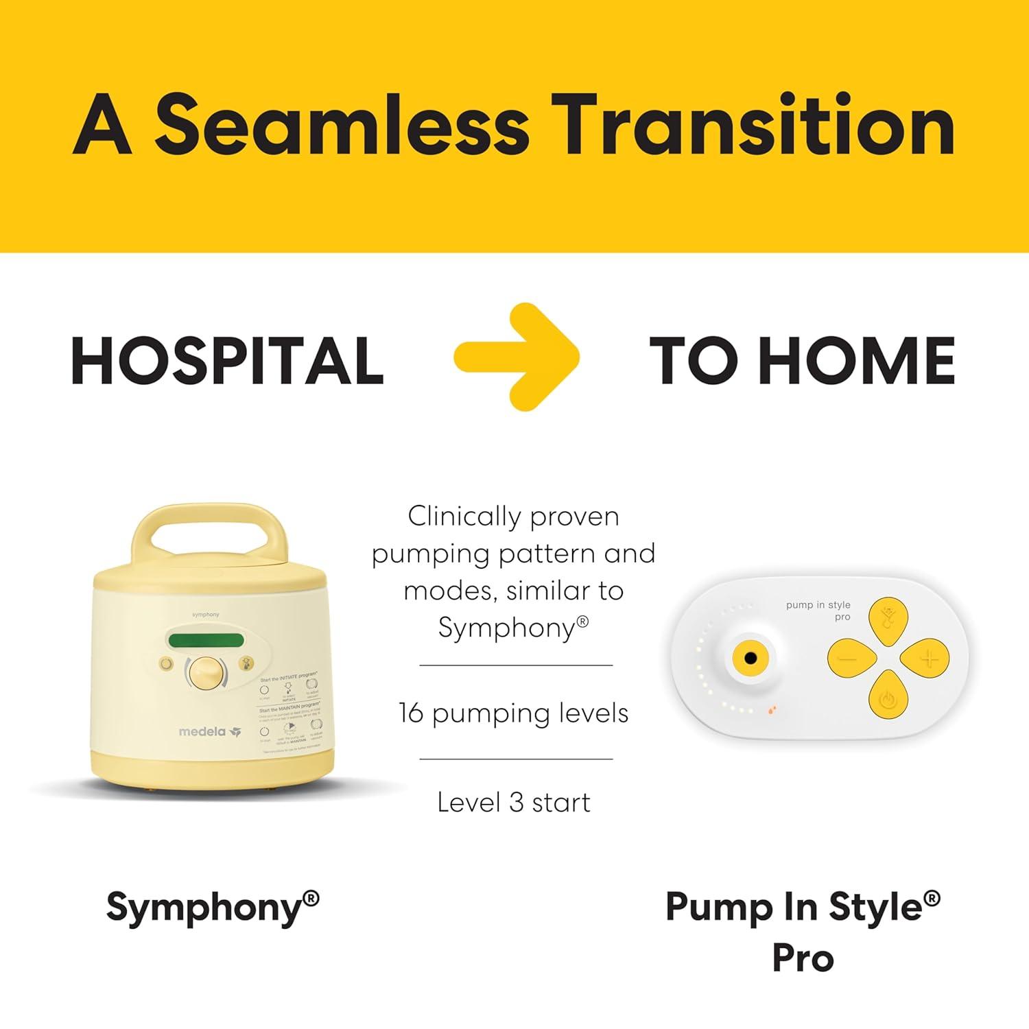 image:imageMedela HandsFree Collection Cups Compatible with Freestyle Flex Pump in Style with MaxFlow and Swing Maxi Electric Breast Pumps 1 Set of 2 CupsPro Traditional