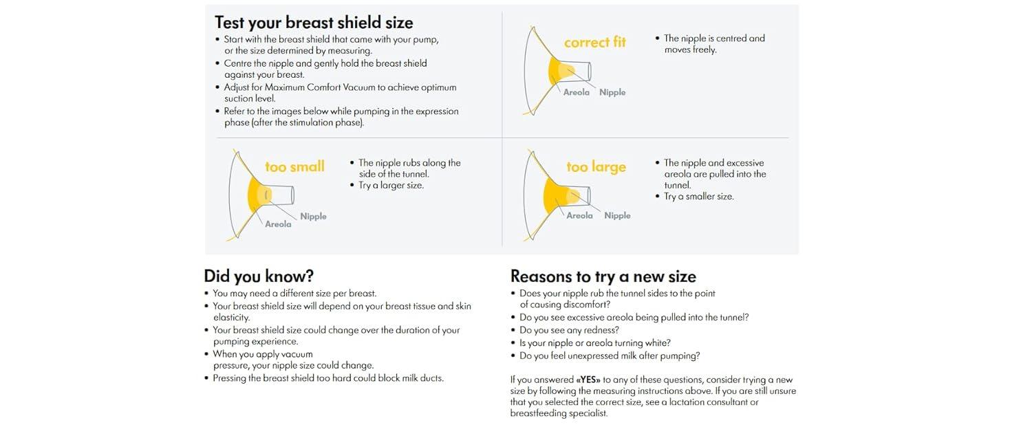 image:imageMedela PersonalFit Flex Breast Shields 2 Pack of Small 21mm Breast Pump Flanges Made Without BPA Shaped Around You for Comfortable and Efficient PumpingSmall Pack of 2